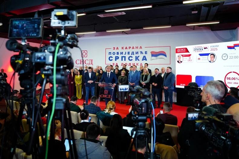 Ставленник Додика набирает на выборах президента Республики Сербской 50,3% голосов.